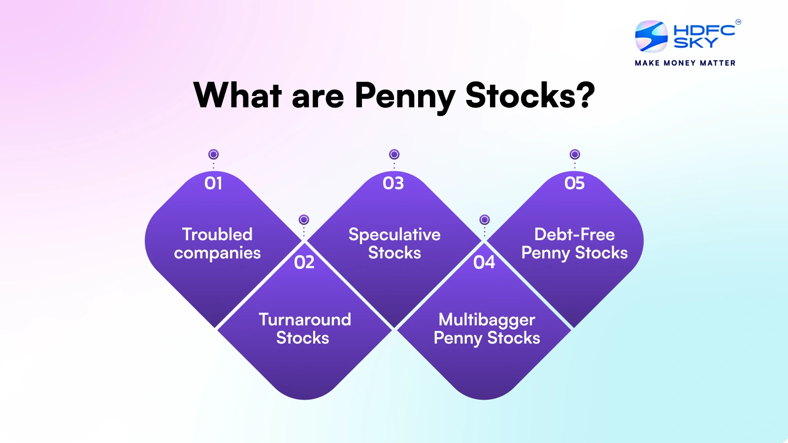 5 Tips for Investing in Penny Stocks: A Complete Beginner’s Guide
